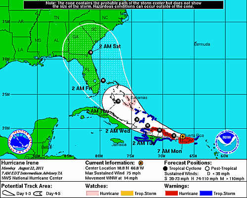 Hurricane Irene