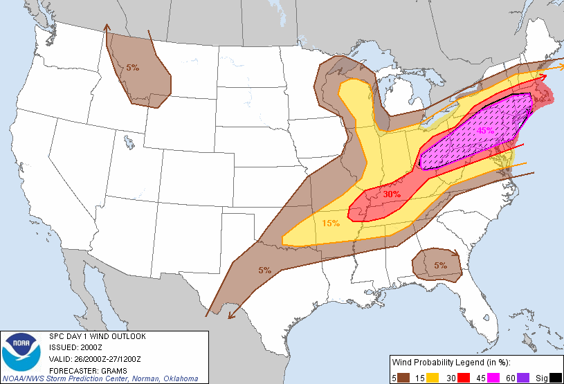 Derecho July 26 2012