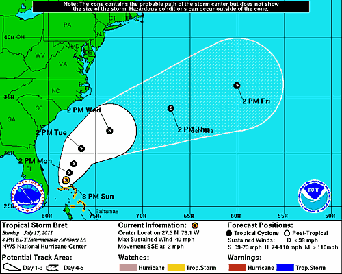 Tropical Storm Bret