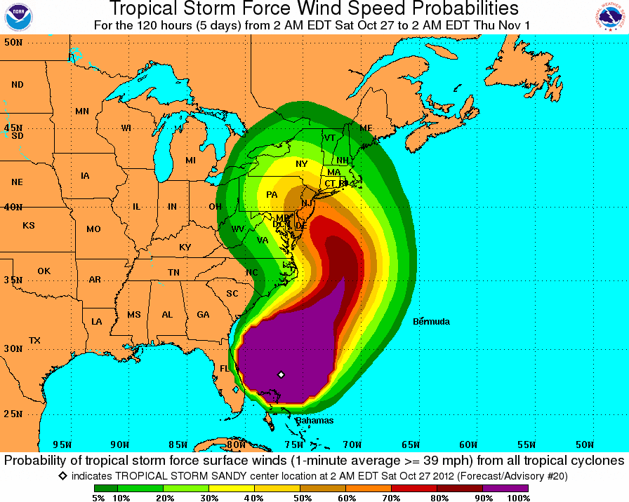 Hurricane Sandy NYC